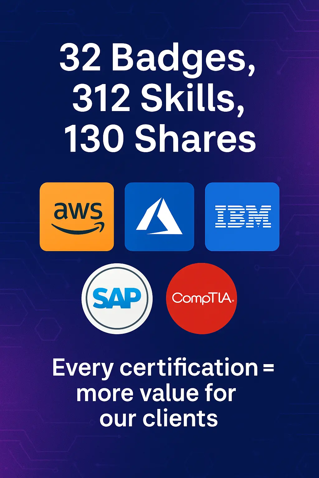 Carpet cleaning website and booking system