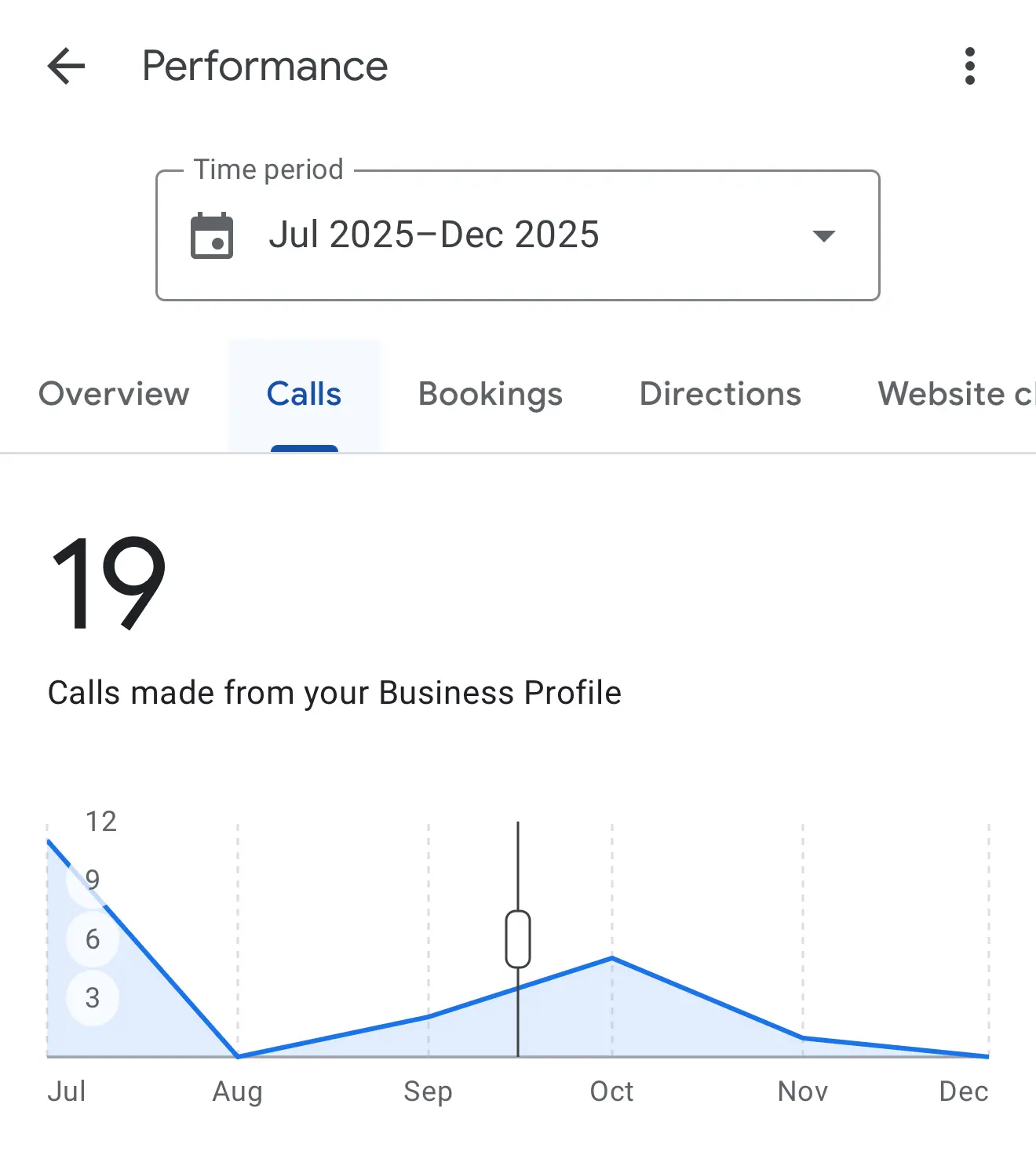 Carpet cleaning website and booking system